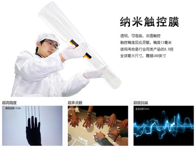 電容觸摸膜 120投射式柔性金屬網格雙面觸控高透型觸控產品解析